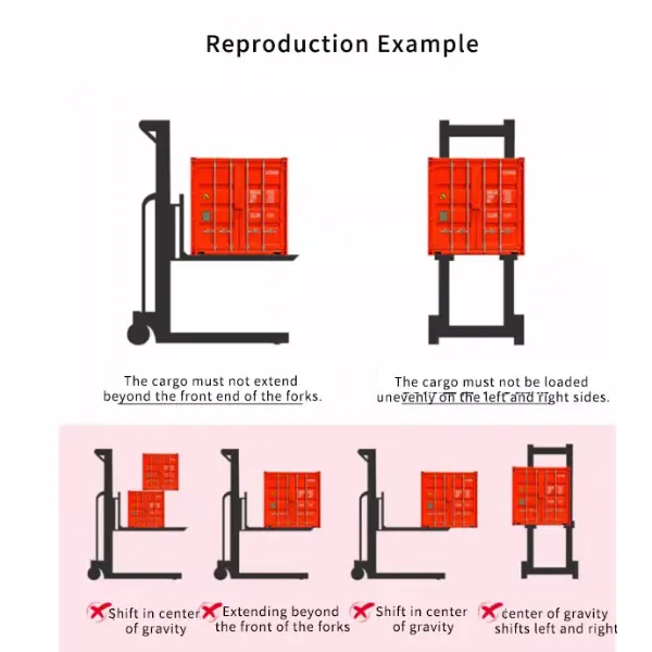 hydraulic stacker application