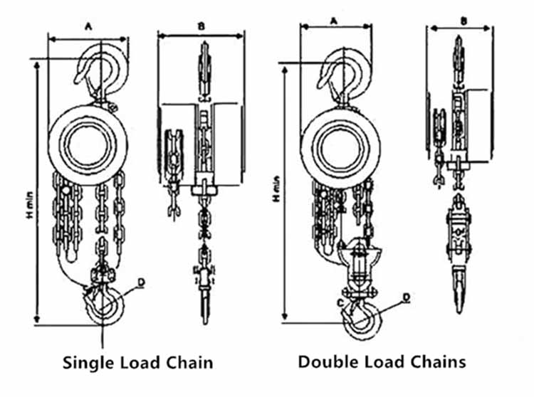  HSZ 5T Manual Chain Hoist